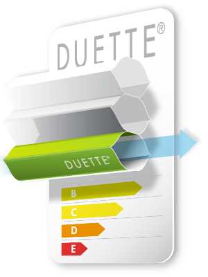Duette_Energieersparnis.jpg